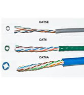 cat 5 cable Faringdon